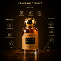 ETHNITIA Dude Mode — Warm Spicy Woody Eau de Parfum, 50ml