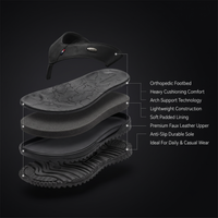 Men's Orthopedic Comfort Flip Flops | Arch Support | Premium Faux Leather | Cushioned Anti-Slip Slippers
