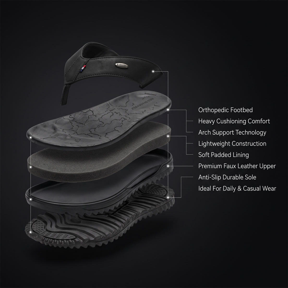 Men's Orthopedic Comfort Flip Flops | Arch Support | Premium Faux Leather | Cushioned Anti-Slip Slippers